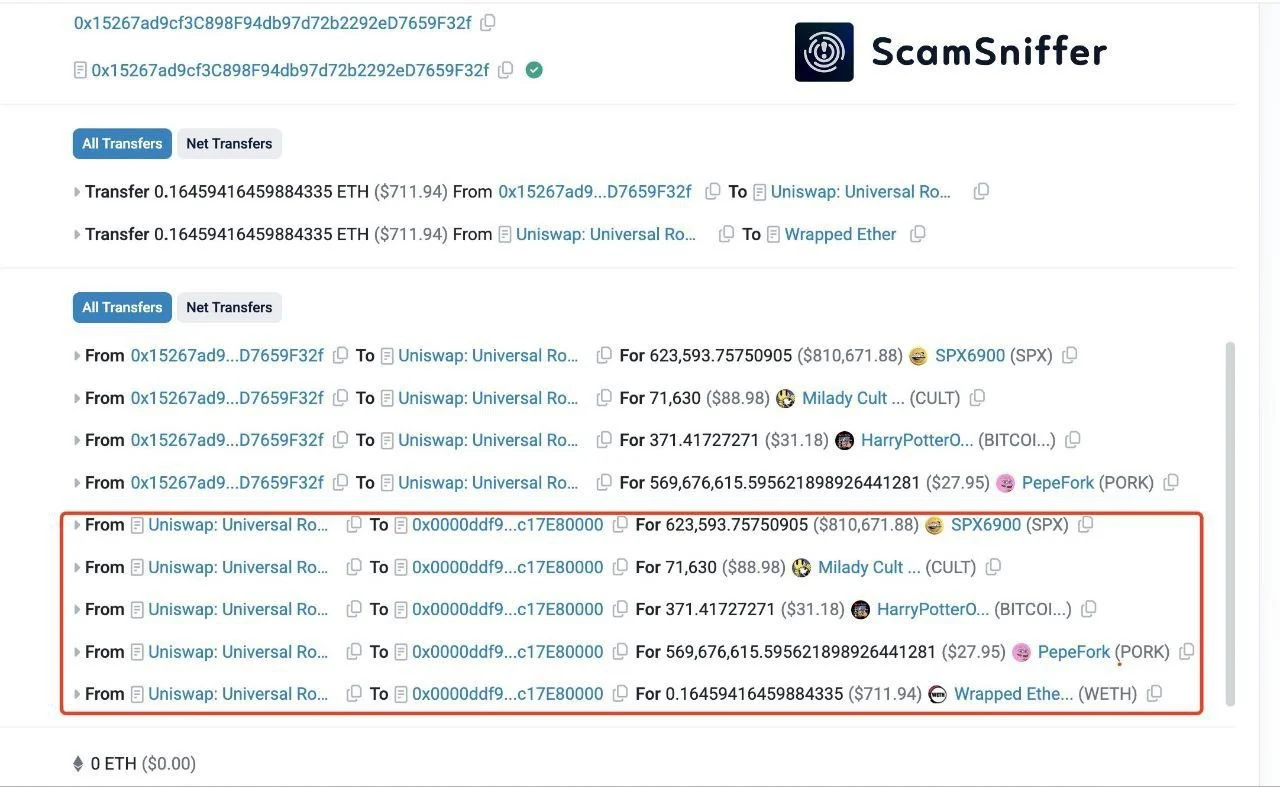 Investor Loses $1 Million in Tokens and NFTs to Uniswap Phishing Scam: A Stark Warning for DeFi Users