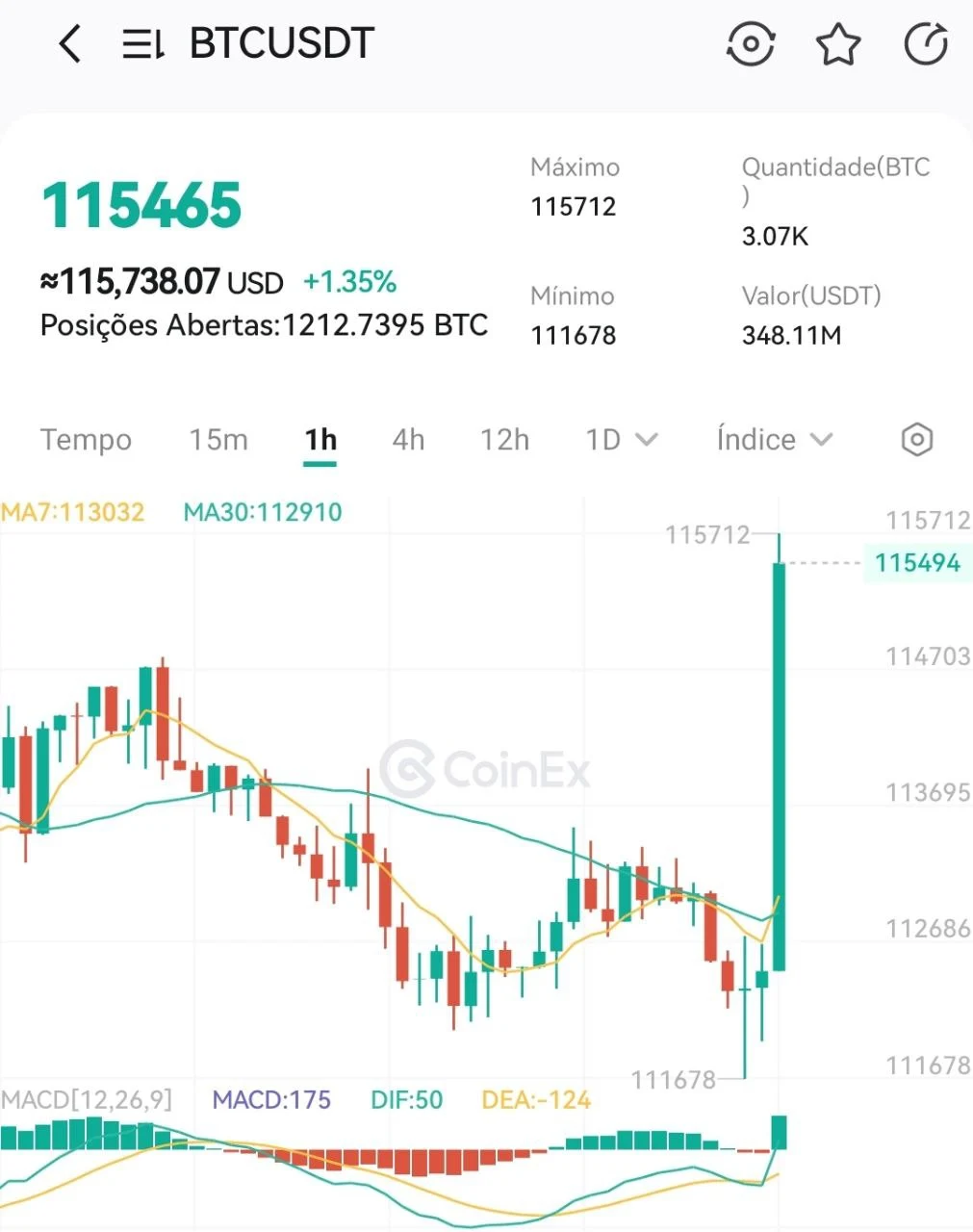 Market Outlook After Jerome Powell’s Speech: What Investors Should Know