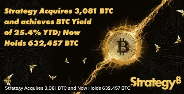 Strategy's Bold Bitcoin Acquisition: A $357 Million Investment