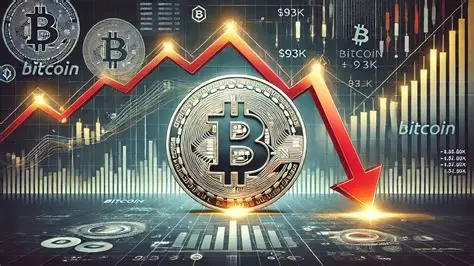 BTC Faces Potential Drop to $93K Amid Analyst Warnings